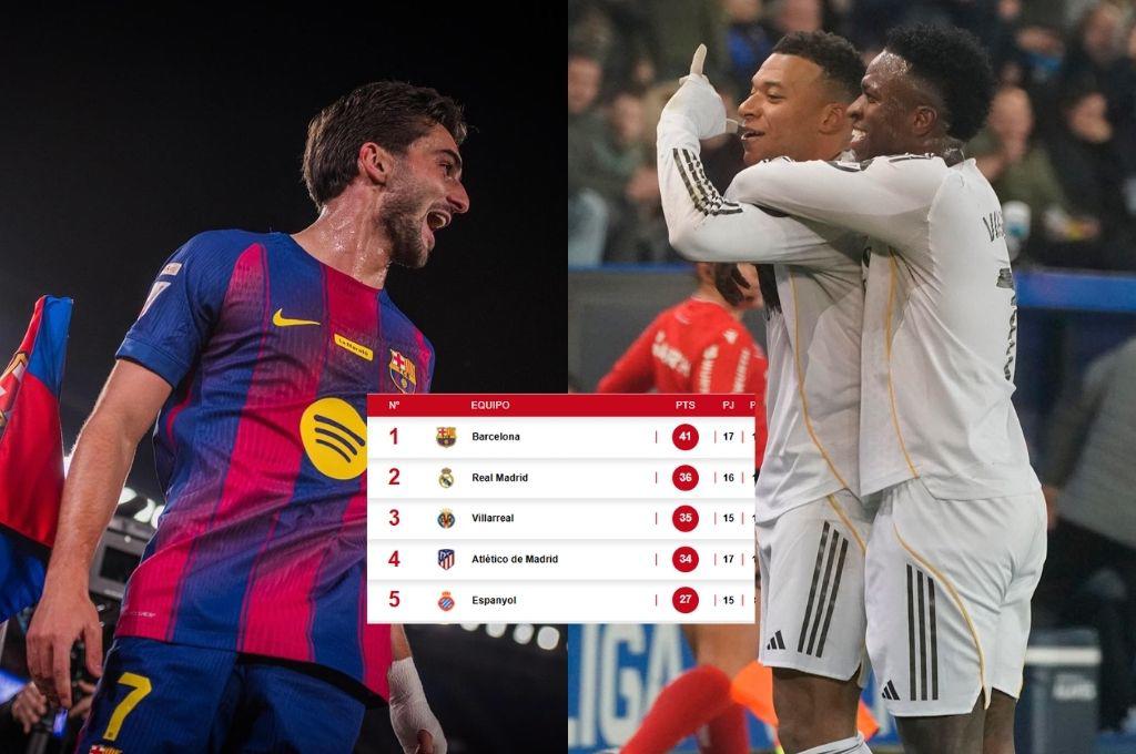 Real Madrid ganó, pero sigue lejos del Barcelona: así quedó la tabla de posiciones de LaLiga de España