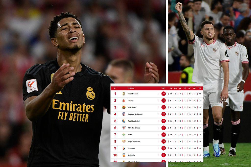Barcelona sonríe y Girona se ilusiona: Así queda la tabla de posiciones de LaLiga tras el empate amargo entre Real Madrid y Sevilla