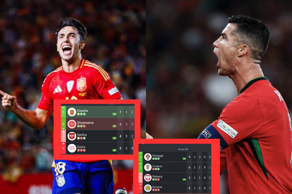 La Portugal de Cristiano sigue invicta y la España de Yamal escala: así quedan las tablas de la UEFA Nations League