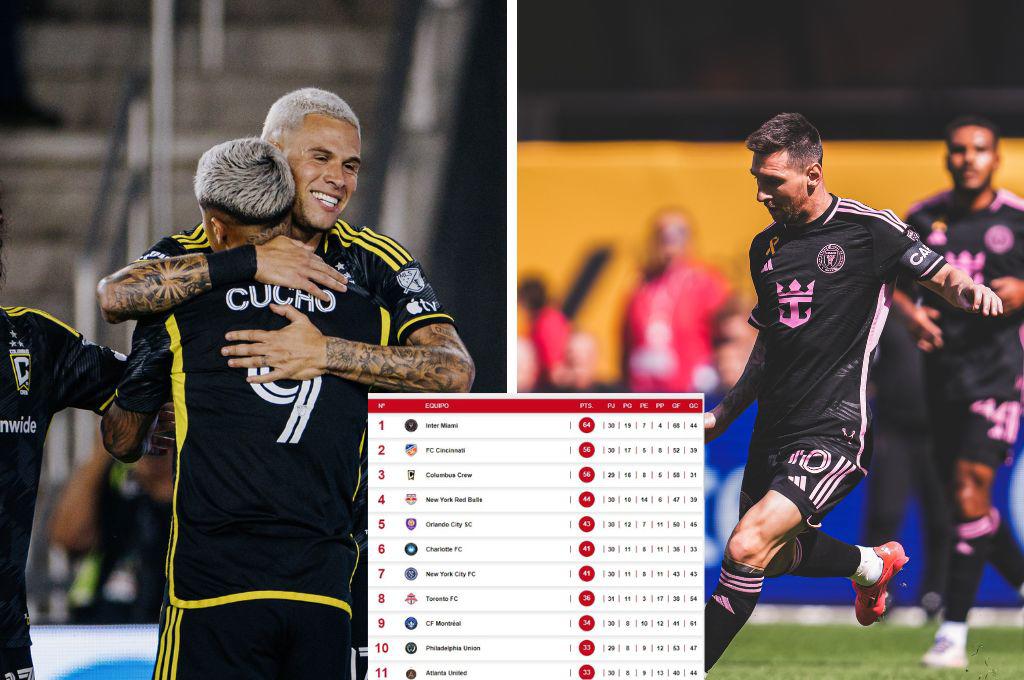 Así se puso la tabla de posiciones de la MLS: Columbus Crew recorta distancias con el Inter Miami de Messi