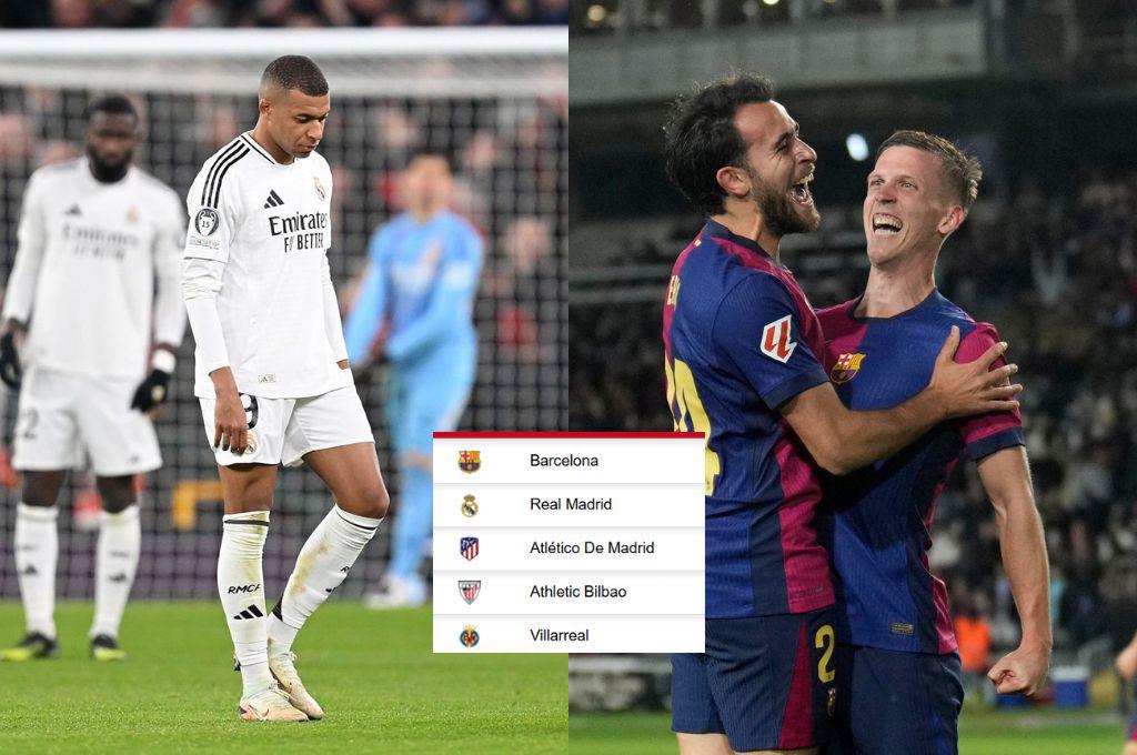 Barcelona se aferra a LaLiga antes de jugar la final de la Copa del Rey: así marcha la tabla de posiciones de España