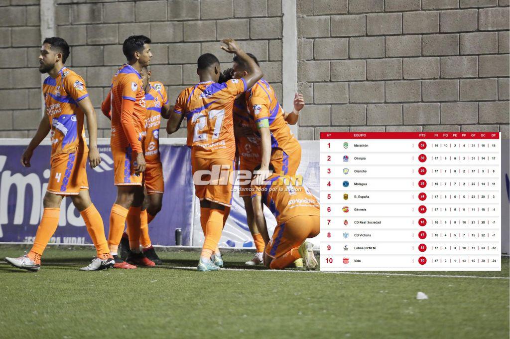 Arde la tabla del descenso de la Liga Nacional: UPNFM vence al Olimpia y sueña con la salvación ¿Y el Vida?