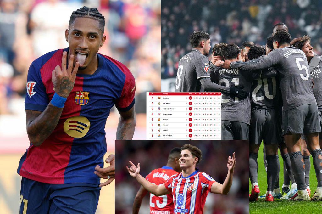 Real Madrid tropieza y Barcelona puede aumentar su ventaja: así está la tabla de posiciones de la Liga Española