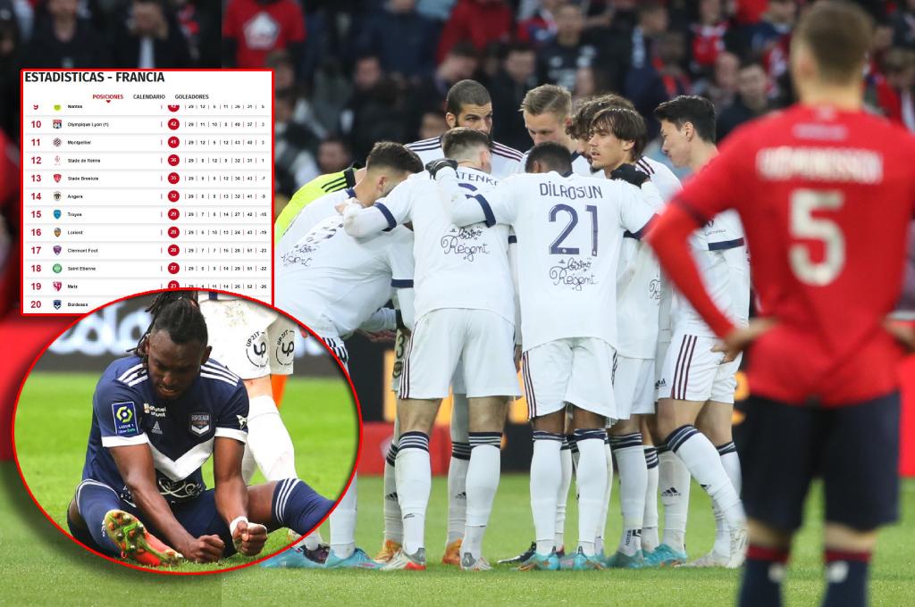 Sequía goleadora de Alberth Elis complica al Girondins: empatan en Lille y se hunden en el descenso en la liga francesa