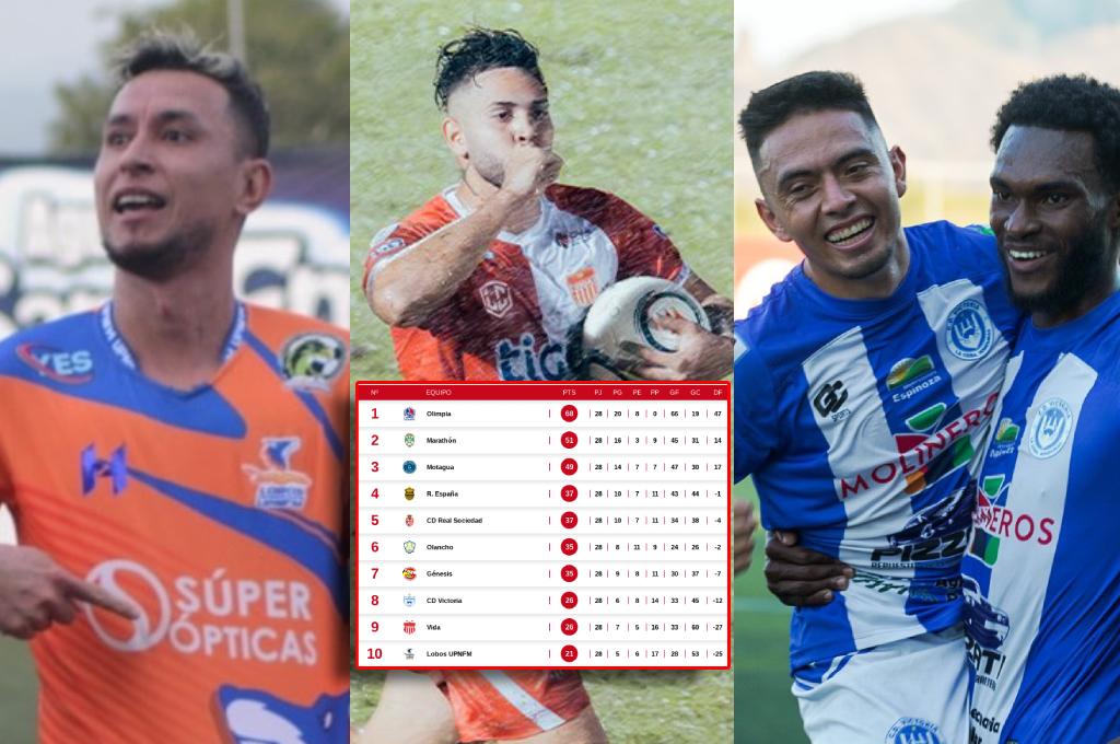 Tabla del descenso de la Liga Nacional: Lobos UPNFM, al borde de la perdición; Victoria y Vida toman distancia