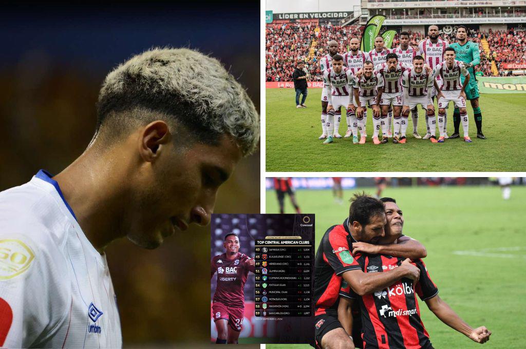 El descalabro de Olimpia en el ranking de Concacaf: Ni entre los mejores 3 clubes tras fracaso en la Copa Centroamericana