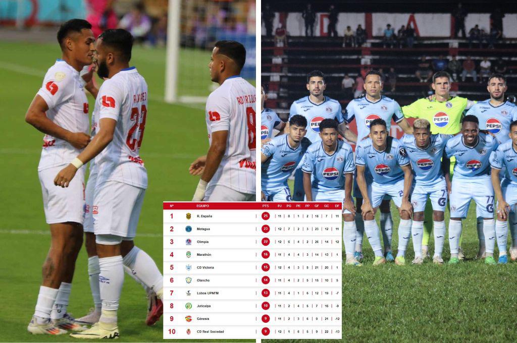 Tabla de posiciones en Honduras: Motagua no falla ante Real Sociedad, Olimpia ganó y presionan al líder Real España