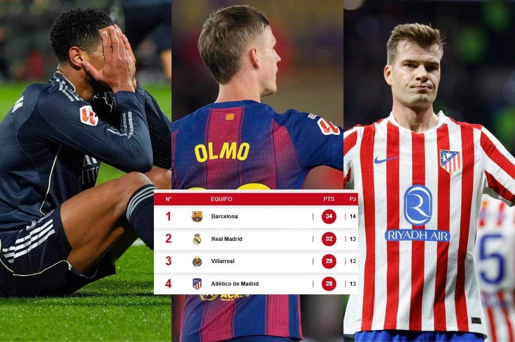 ¡Barcelona celebra! Real Madrid suelta el puesto que mantenía durante toda la temporada: así va la tabla de posiciones de LaLiga
