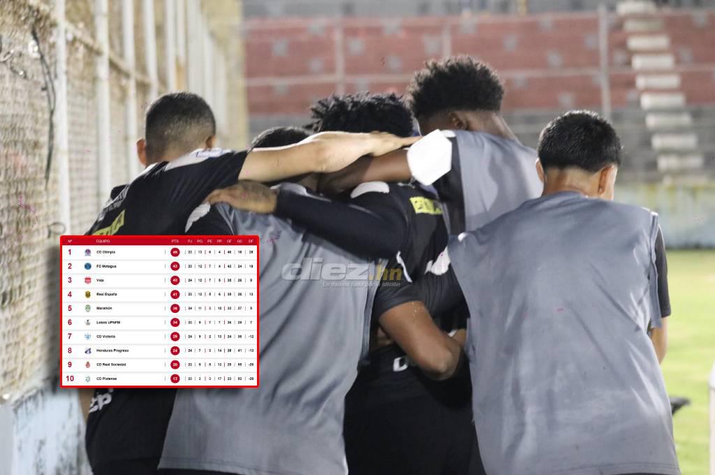 Ganó el Honduras Progreso y así queda la tabla de posiciones: Platense tendría ultimátum y Victoria es líder absoluto