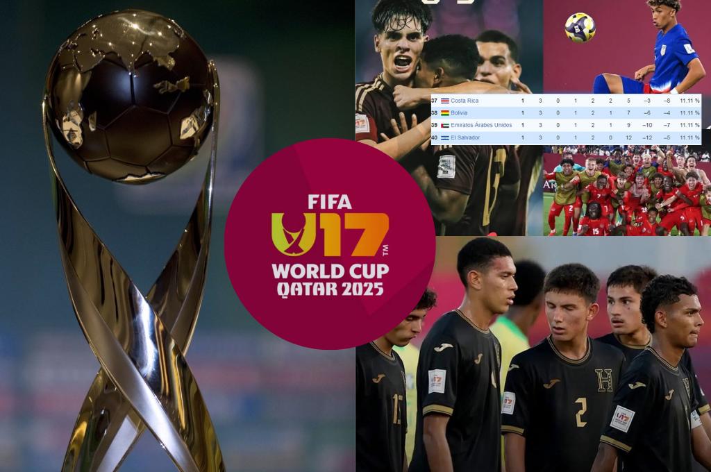 Mundial Sub-17: Centroamérica aplastada, sorpresiva cenicienta y la destacada de Concacaf; así quedó la tabla en Qatar 2025
