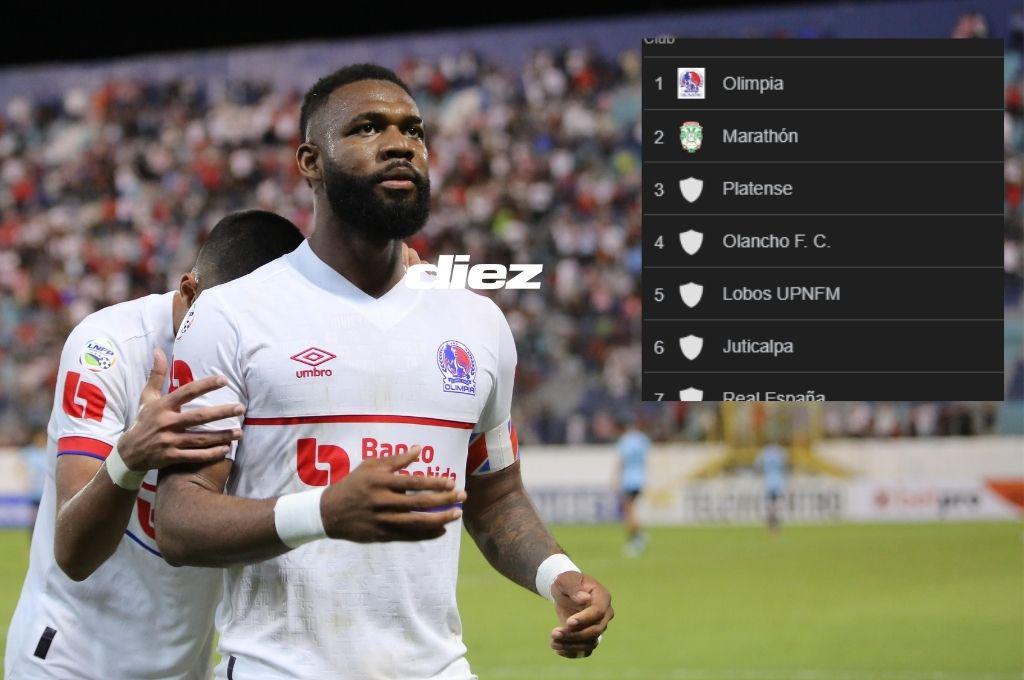 Olimpia remonta y desbanca de la cima a Marathón; así queda la tabla de posiciones del torneo Apertura