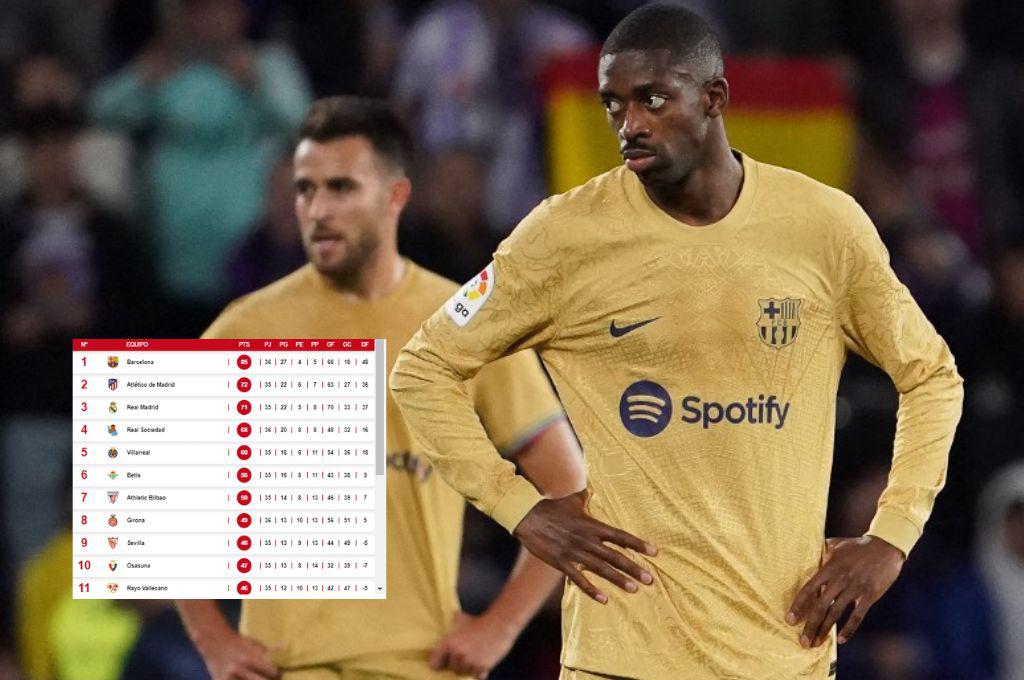 Barcelona hunde al Espanyol: la tabla de posiciones en España tras la derrota que recibió el equipo culé ante Valladolid