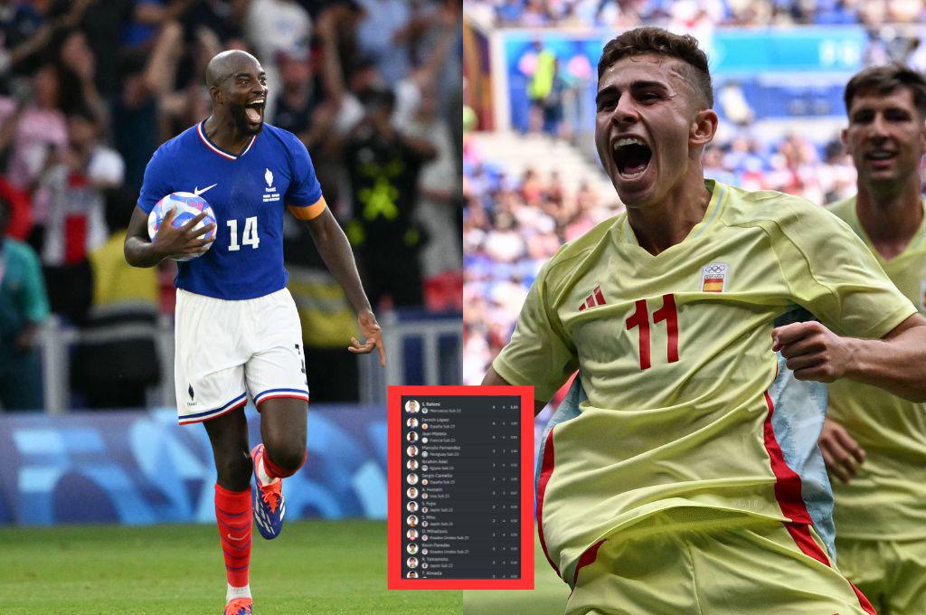 Ni Fermín López, ni Mateta: El sorpresivo delantero que ganó el máximo goleador en los Juegos Olímpicos de París 2024