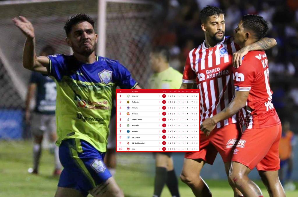 Tabla de posiciones de la Liga Nacional: Hay nuevo líder, Olimpia acecha la cima y el equipo que ha perdido todo