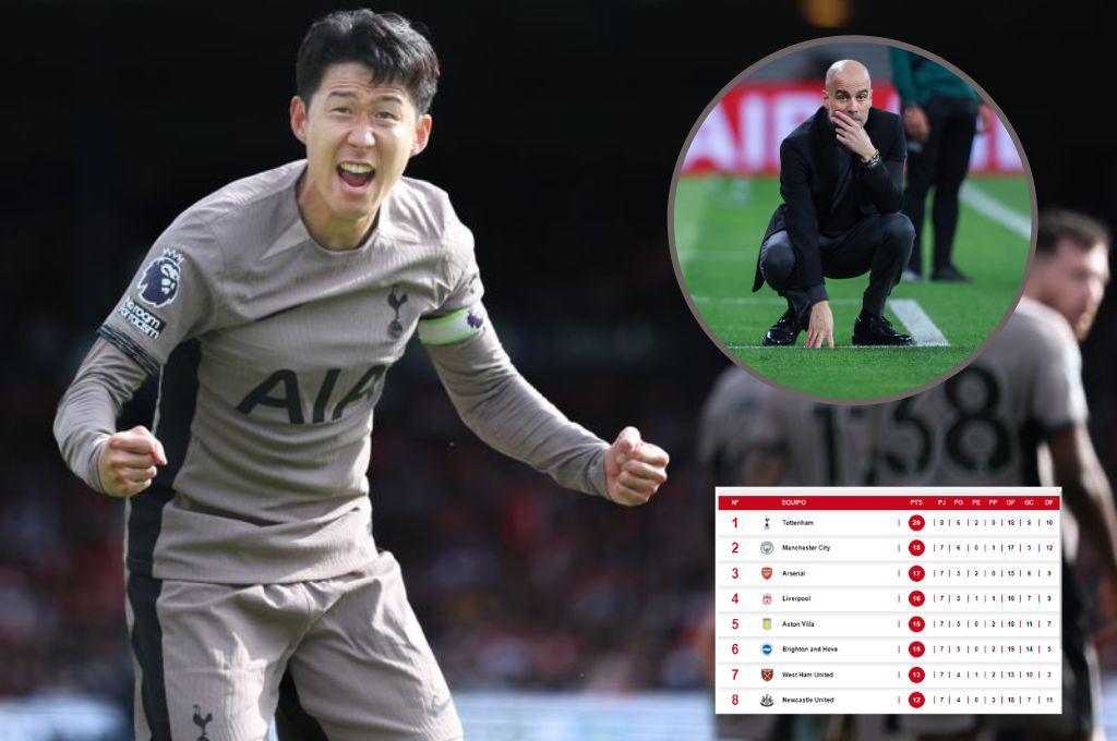 ¡Adiós al City de Guardiola! Tottenham gana en Luton con un hombre menos y se coloca líder de la Premier