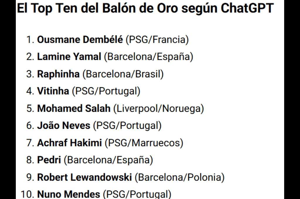 Balón de Oro 2025: Tres IA confirman quién será el mejor jugador del mundo: Es el principal favorito...