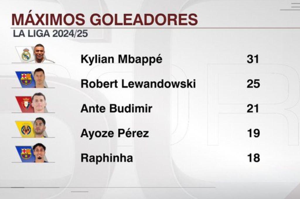 Ancelotti lloró como un niño, la sorpresa que nadie esperaba en la despedida de Modric y la razón por la que Mbappé ganaría el Balón de Oro