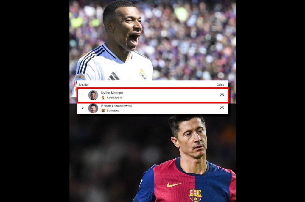 Los tremendos errores del árbitro y el VAR, el jugador que fue acusado de dopaje y la burla del Real Madrid a Barcelona