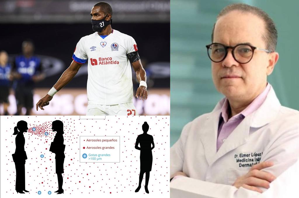 El blog de Elmer López: “Mitos y realidades de la pandemia del Covid-19 y su ampliación en el fútbol”