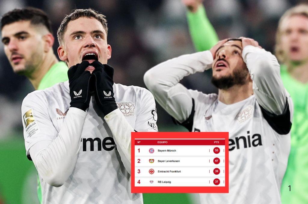 El bicampeonato se aleja: así quedó la tabla de posiciones de la Bundesliga tras el empate del Leverkusen ante el Bayern Múnich