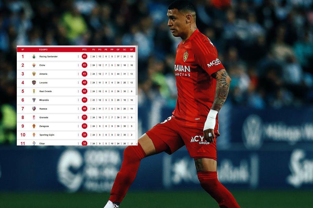 Así está la tabla de posiciones de la segunda división de España: ¿Cómo va el Zaragoza y Kervin Arriaga?