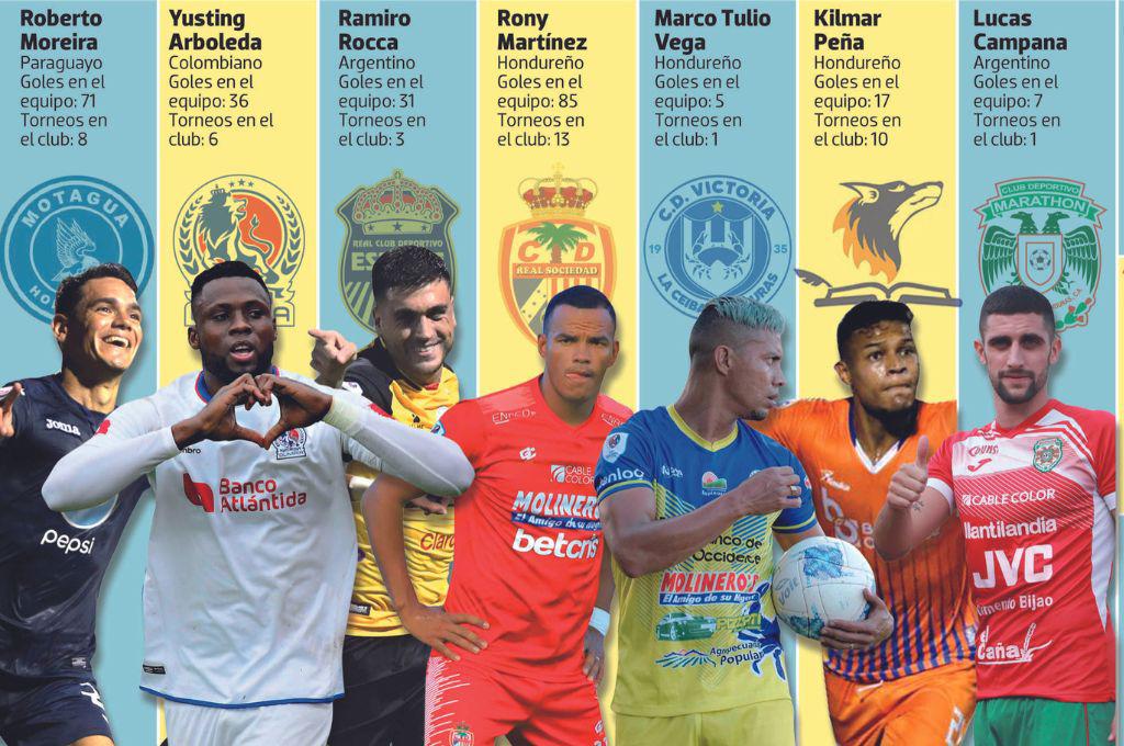 ¿Quiénes cargan con el peso? Los goleadores que se perfilan para el torneo Apertura 2022 de la Liga Nacional