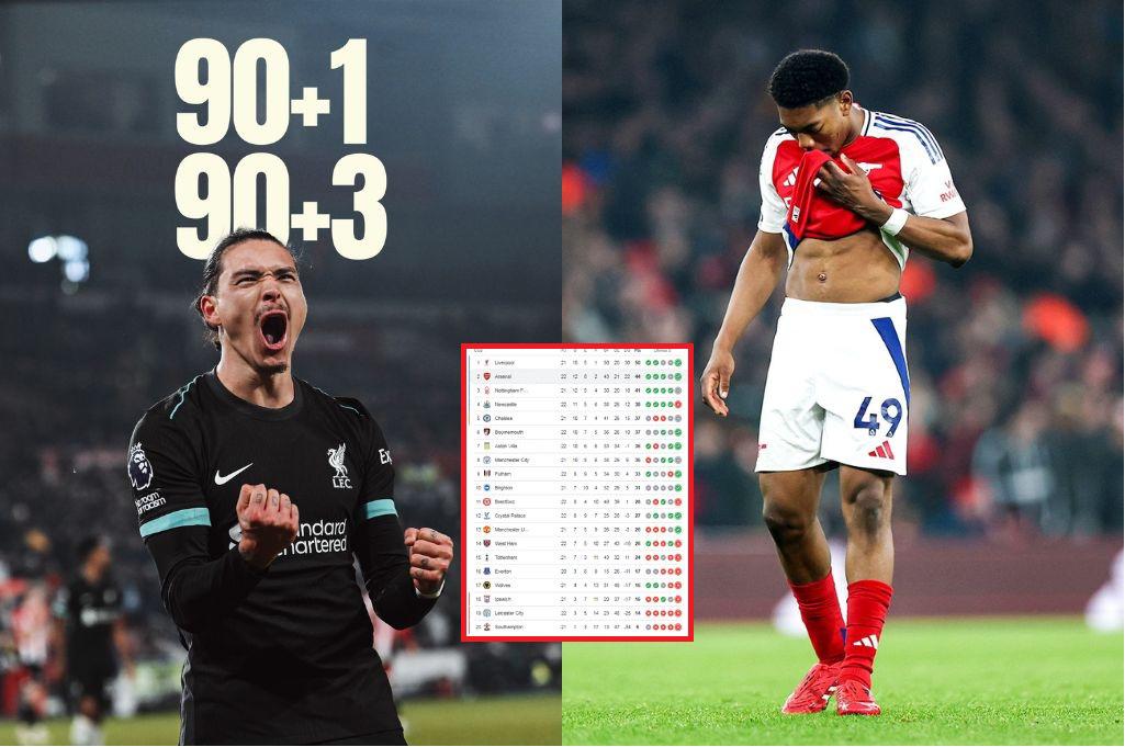 Arsenal recibe duro golpe y Liverpool celebra: así está la tabla de posiciones de la Premier League