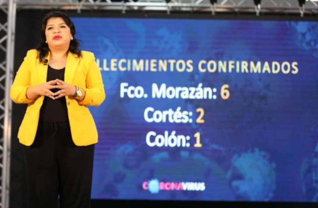 Sinager reconoce otro error en reporte de casos por coronavirus y rectifica cifras en Honduras
