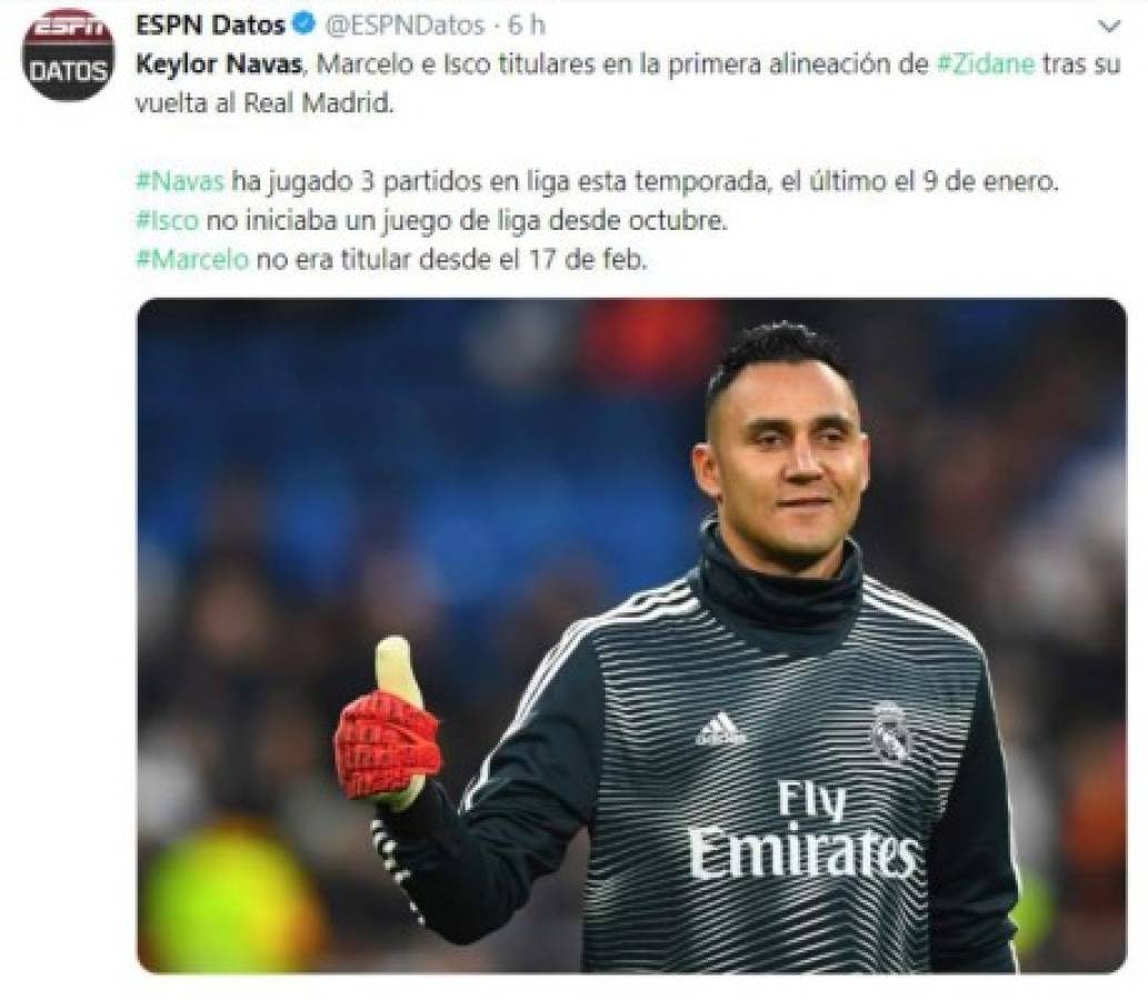 ¡Alabado y exaltado! En las redes sociales se rinden ante Keylor Navas