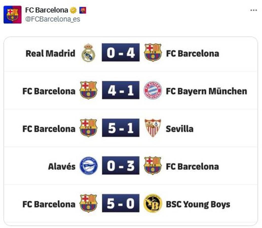 Las ‘burlas’ del Barcelona tras golear al Real Madrid en el Clásico: “Como en el patio del colegio”