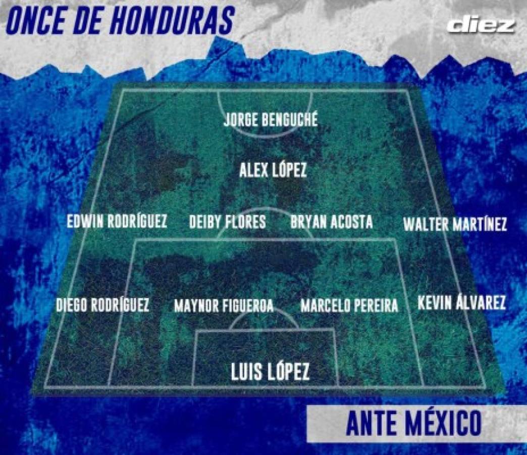 ¡Grandes sorpresas! Sin Choco Lozano ni Alberth Elis: Fabián Coito mueve el tablero obligado y este es el 11 que presentará en Atlanta