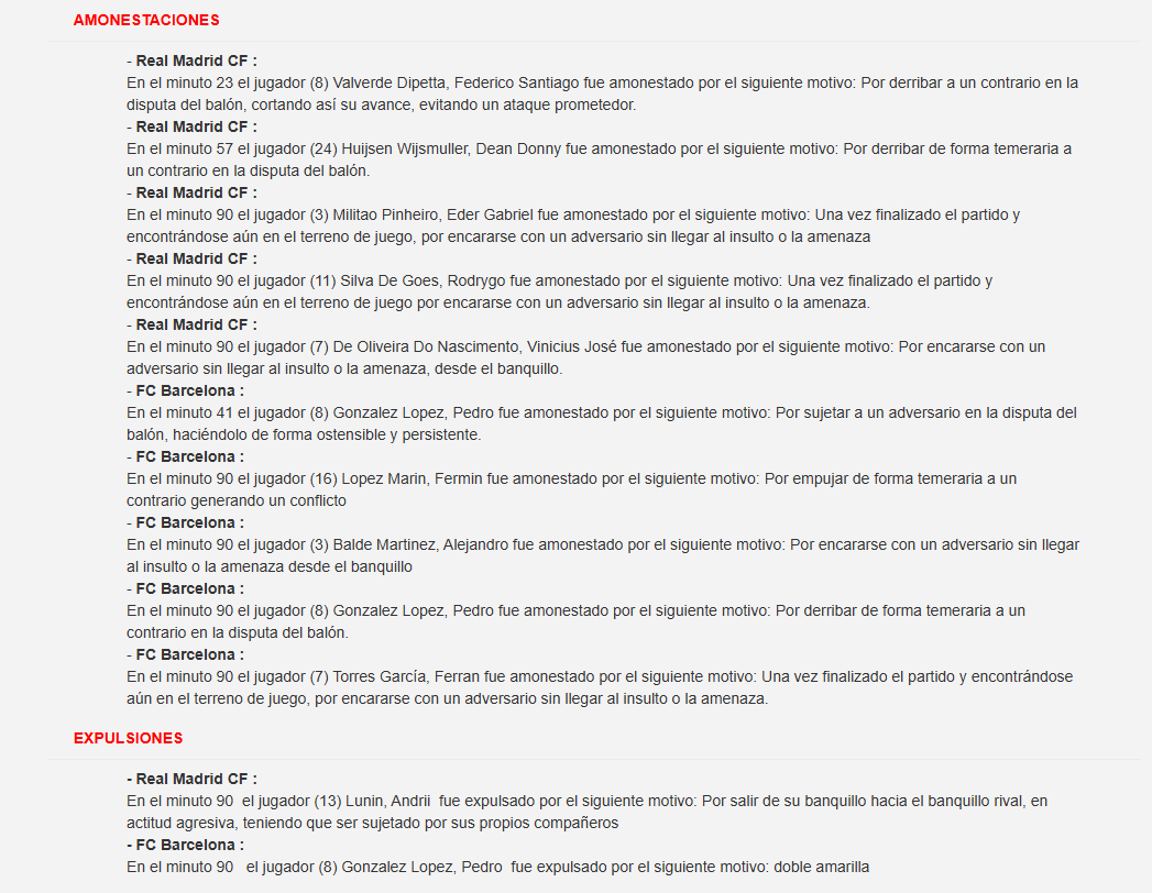 Soto Grado expulsó a Pedri y Lunin; el primero por faltas y el segundo en la trifulca.