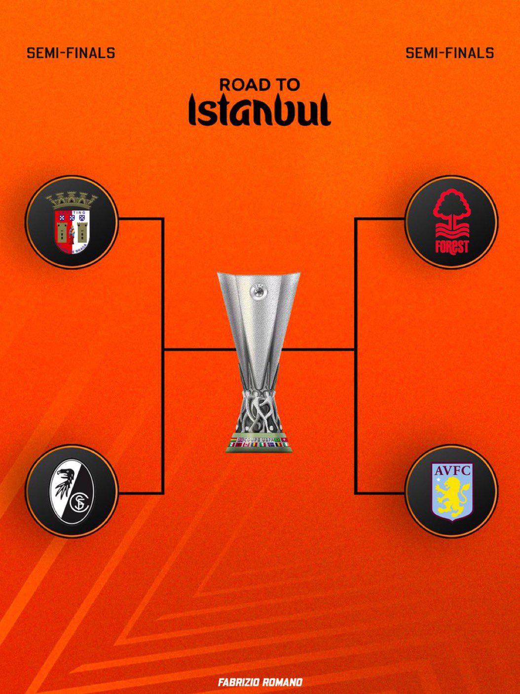 Europa League: históricos ganadores de Champions están en semifinales y así quedaron las llaves