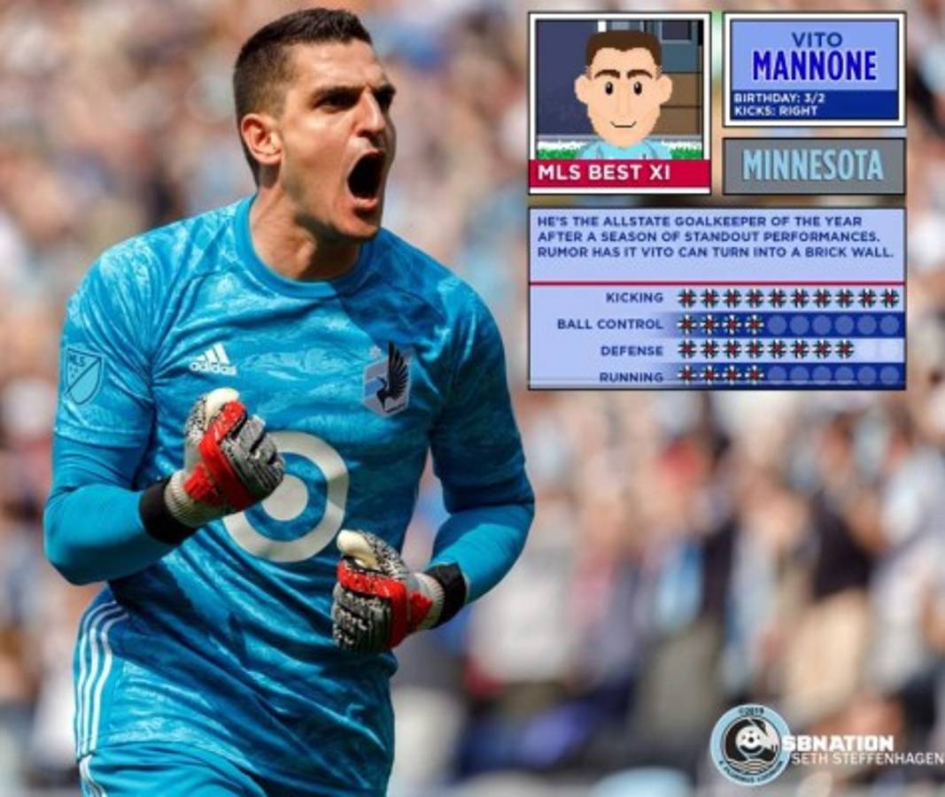 ¿Se parecen? La MLS anuncia su 11 ideal de la temporada 2019 con caricaturas en 8 bits