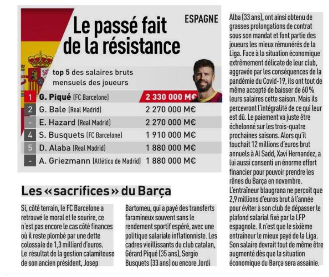 “Los sacrificos del Barça”, publica L’Equipe...