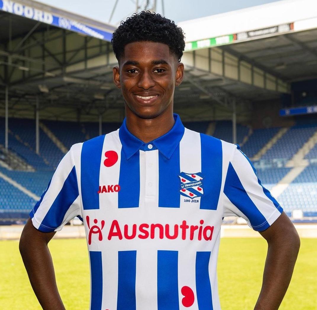 Quiénes son y dónde juegan: los rostros de Curazao a los que enfrentará Honduras en los octavos del Premundial Sub-20