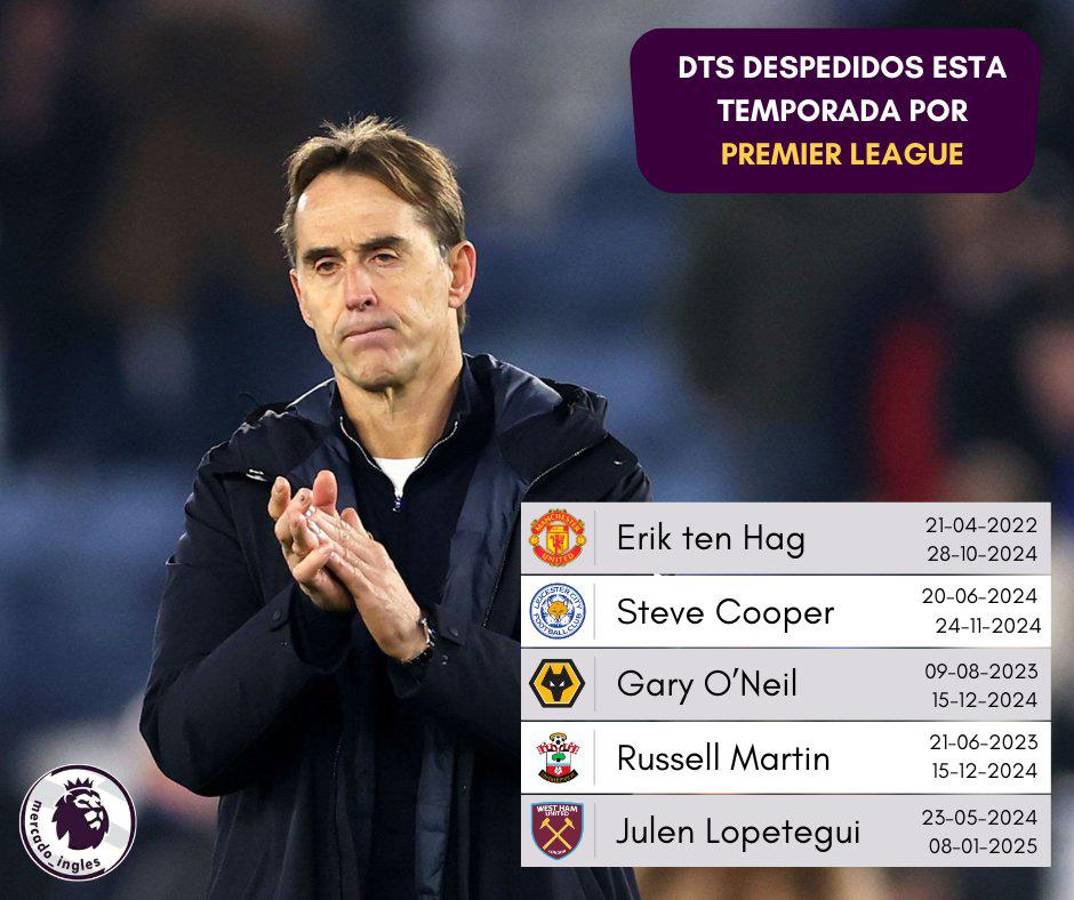 La condición de Cristiano para ir a la MLS y ser rival de Messi; la decisión de Yamal con Barça y Madrid ficha a su propio Fati