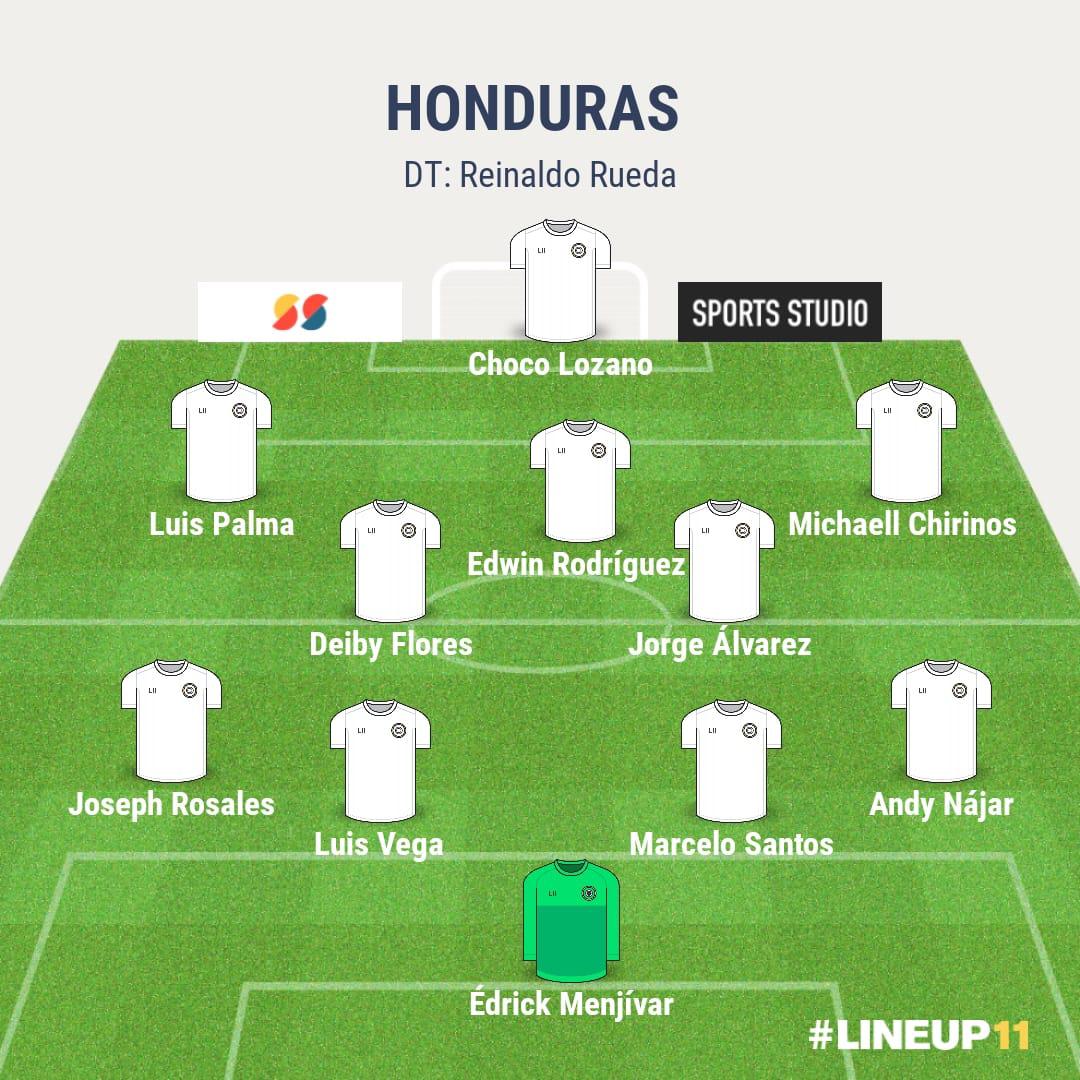¡Regresa Luis Palma! El 11 que se perfila en la Selección de Honduras para su debut ante Cuba en la Eliminatoria