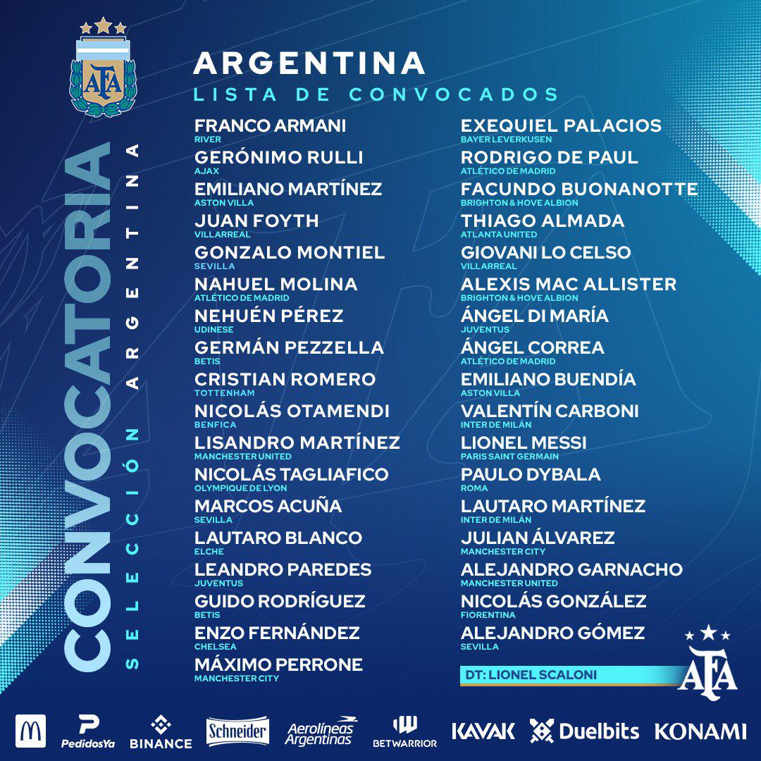 ¿Habrá revolución? 11 de Argentina vs Panamá: Scaloni no quiere sorpresas en la presentación de la Copa del Mundo