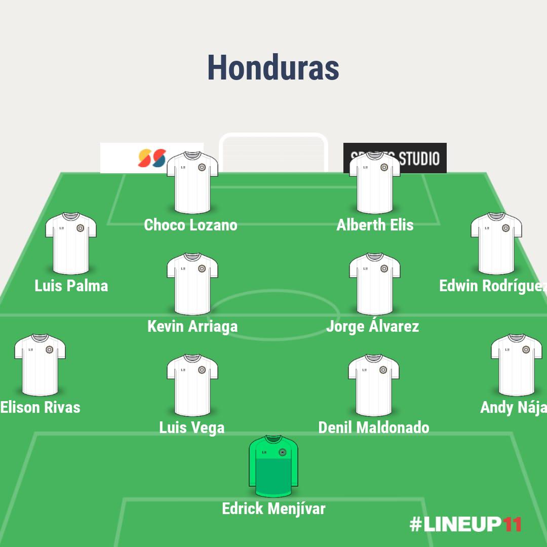 Con todo el arsenal: ¡El potente 11 que usaría Honduras contra Cuba por el último boleto a cuartos de Nations League!