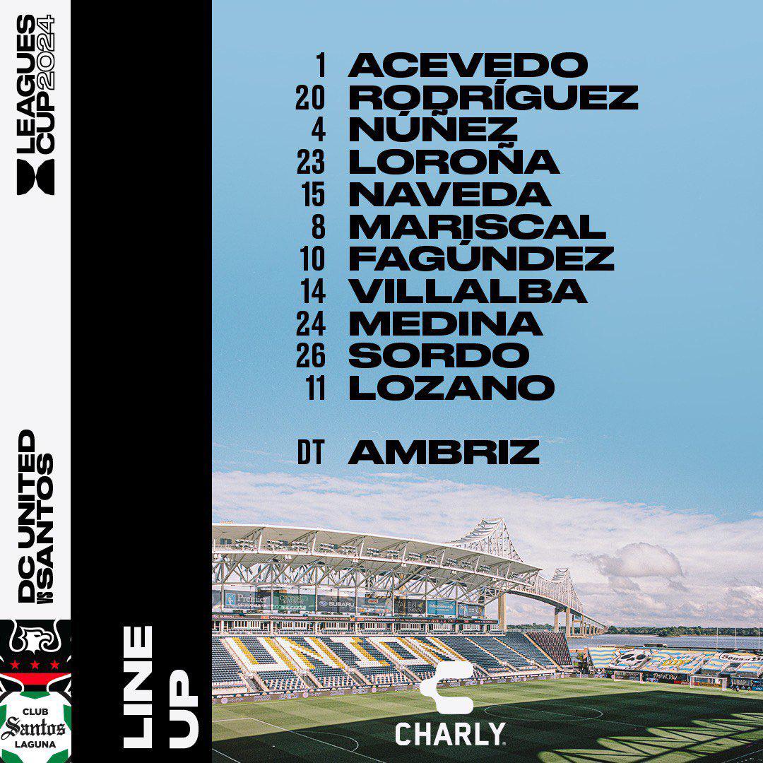 Santos Laguna del hondureño Choco Lozano es goleado por el DC United en el estreno de la Leagues Cup