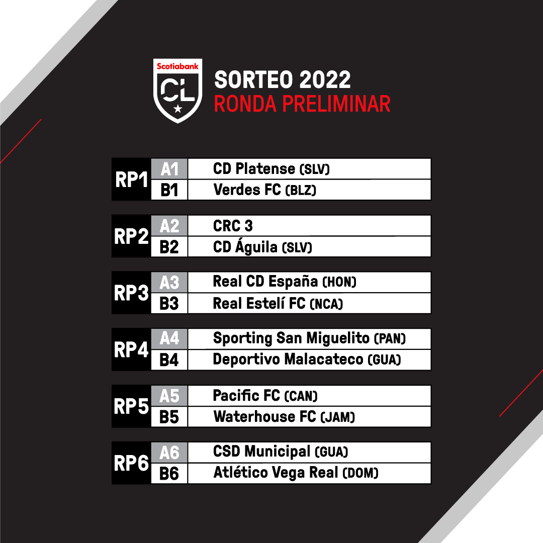 Los cruces de la ronda preliminar de la Concacaf League.