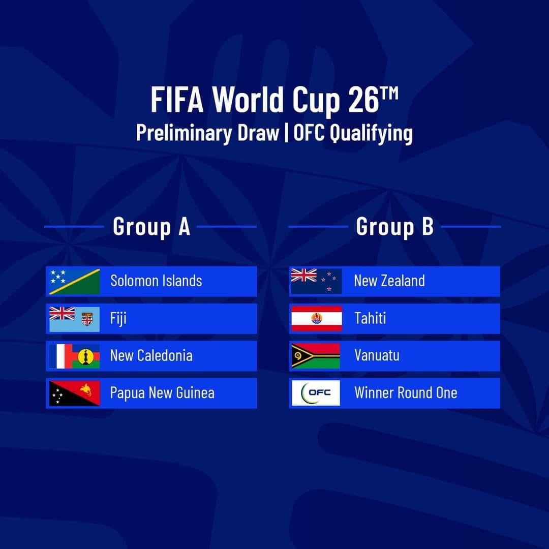 Rusia y 36 más: todas las selecciones eliminadas del Mundial de 2026; hay dos de Concacaf confirmadas