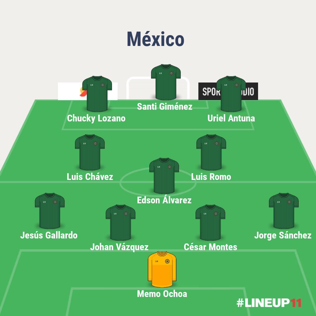 11 de lujo en el Nacional: México y el poderoso equipo titular que enfrentaría a Honduras por el boleto a la Copa América 2024