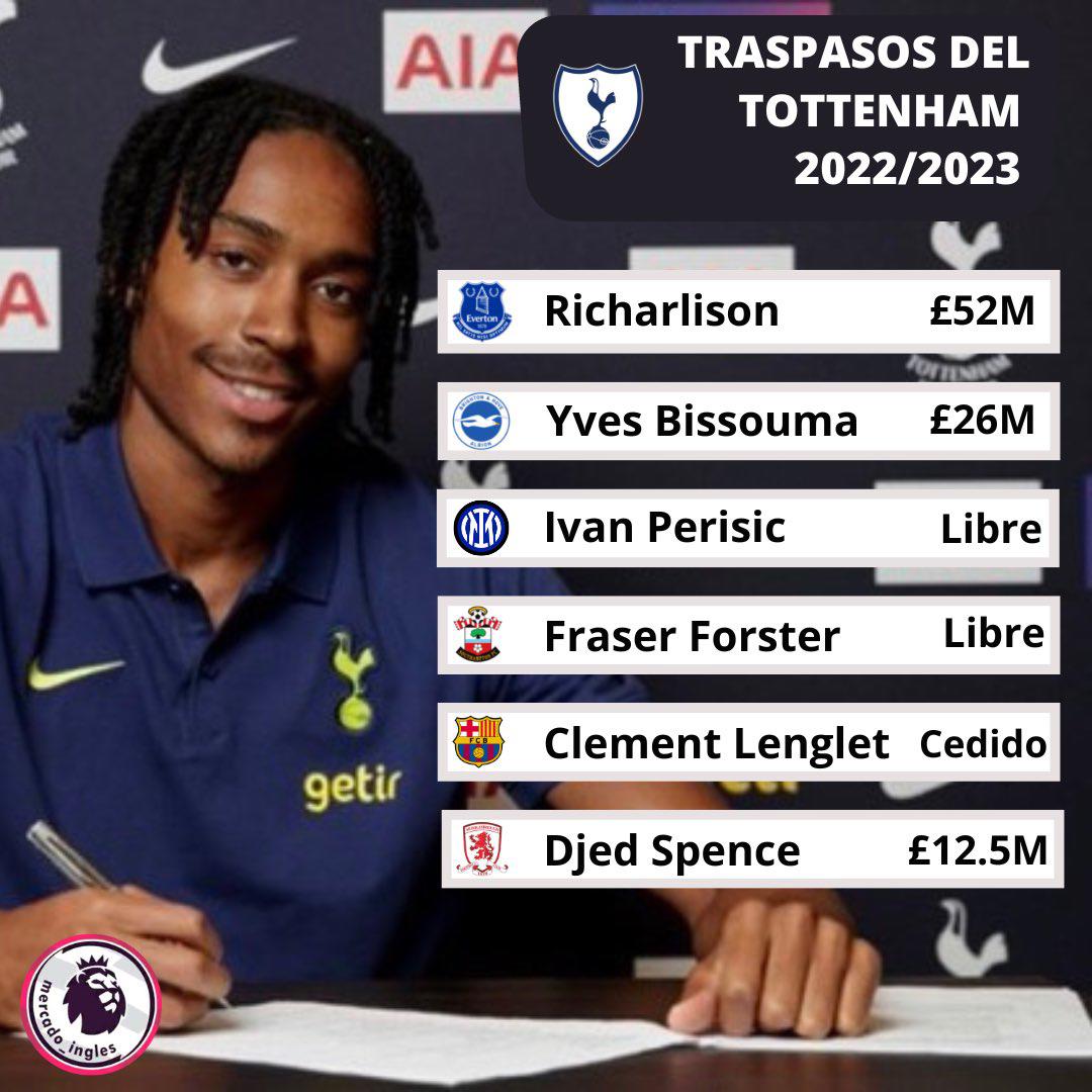 Mercado: Sorpresivo trueque City-PSG por Neymar, nueva baja en el Barcelona y Bayern Múnich confirma bombazo ¿Cristiano Ronaldo?