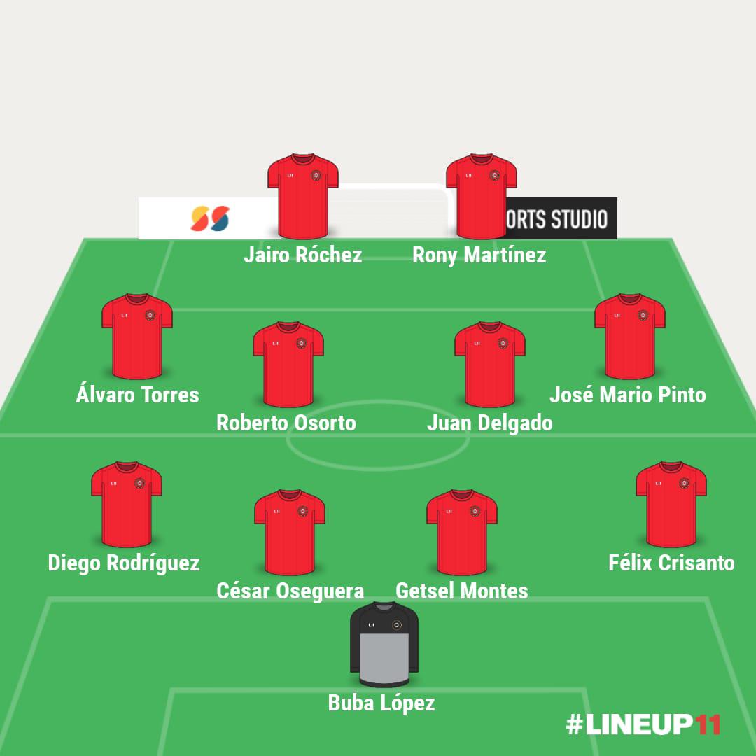 ¡Sorpresota! Real Sociedad y la joyita Osorto comandan el temible 11 ideal de la fecha 15 del Clausura de la Liga Nacional