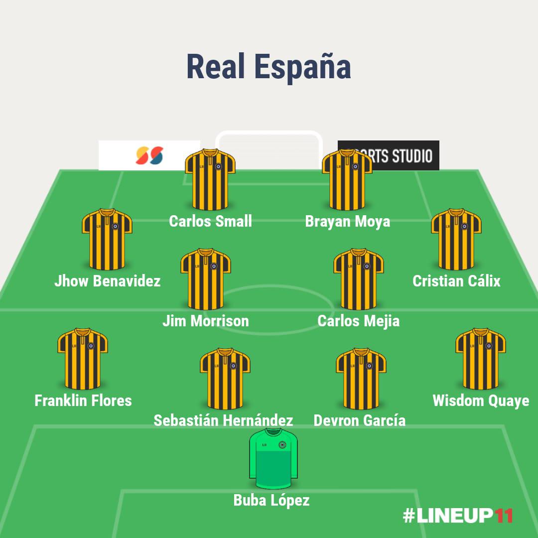 ¿Dream Team? El equipazo de Real España para encarar el Clausura 2024 de la Liga Nacional de Honduras