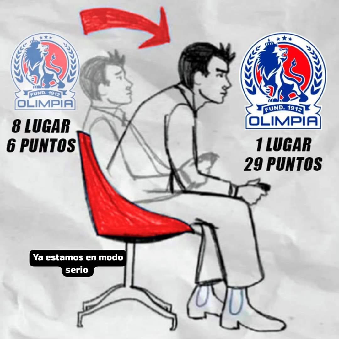 Los memes no perdonan a Real España tras perder el liderato de la Liga Nacional ante Olimpia