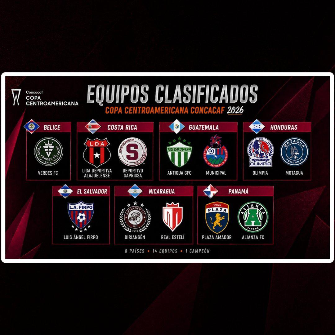 Honduras tiene dos clasificados y falta uno: ¡Equipos que tienen boleto hacia la Copa Centroamericana 2026!