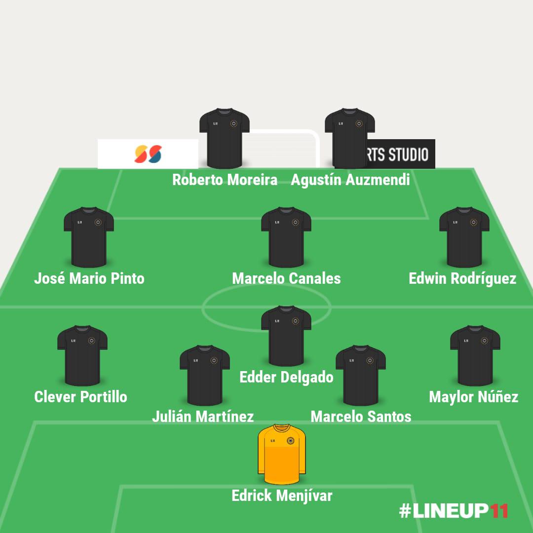 Ataque brutal con sorpresas: El 11 ideal de la primera vuelta del Apertura 2023 en la Liga Nacional de Honduras